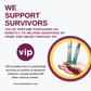Image promoting support for survivors of crime, highlighting 10% of perfume sales donation to VIP services.